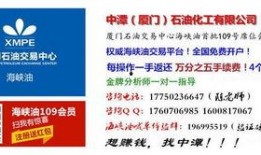 厦门中石化最新爆料,揭秘油品质量与市场动态”